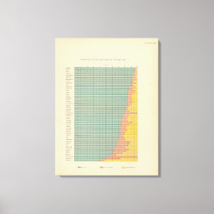 Impressão Em Tela Área de 143 fazendas pela posse