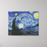 Impressão Em Tela Arte Conhece Matemática, Van Gogh Conhece Fibonacc<br><div class="desc">Vincent van Gogh encontra Leonardo Fibonacci. Espiral Fibonacci sobreposta a elementos da famosa pintura de van Gogh.</div>