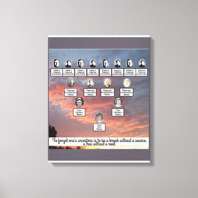 Impressão Em Tela Árvore da família Sunset de quatro gerações de art (Frente)