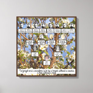 Impressão Em Tela Árvore de família brilhante Quatro gerações ar