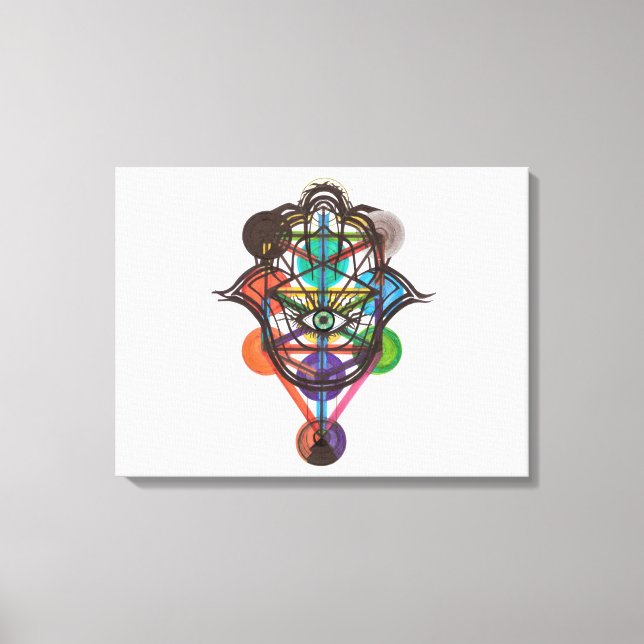 Impressão Em Tela Árvore Kabbalística da Vida (Frente)