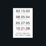 Impressão Em Tela As datas que nossa vida mudou para sempre<br><div class="desc">Esta será a adição perfeita ao seu decoro doméstico. Uma canvas personalizada detalhando todas as datas importantes para suas famílias. Adicione seus próprios encontros e palavras para torná-lo verdadeiramente um dos tipos.</div>
