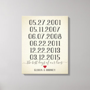 Impressão Em Tela As melhores datas especiais do vintage de nossas v