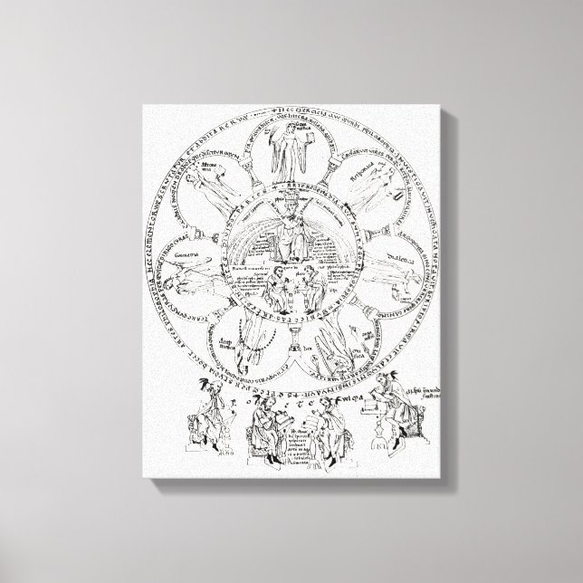 Impressão Em Tela As Sete Artes Liberais (Frente)