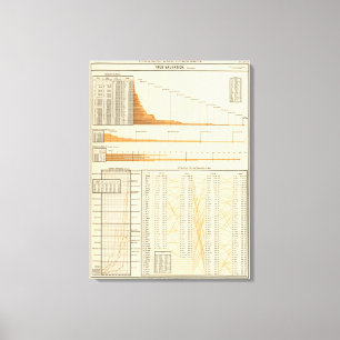 Impressão Em Tela Avaliação verdadeira