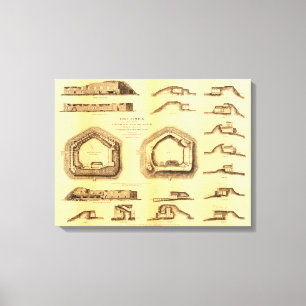 Impressão Em Tela Batalha do forte Sumter - guerra civil 2