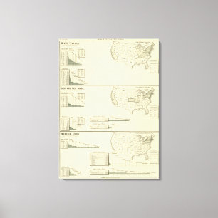 Impressão Em Tela Bens misturados de matéria têxtil, de seda e