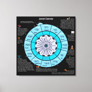 Impressão Em Tela Calendário Judaico