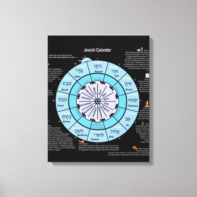 Impressão Em Tela Calendário Judaico (Frente)