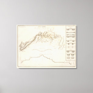 Impressão Em Tela Canal de Morris