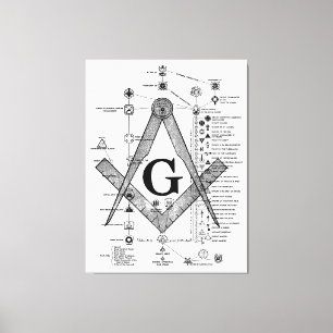 Impressão Em Tela Carta de graus maçónicos