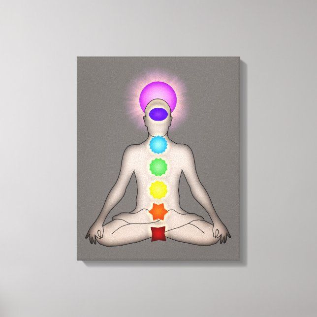Impressão Em Tela Chakras (Frente)
