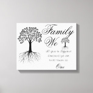 Impressão Em Tela Citações/canvas da família