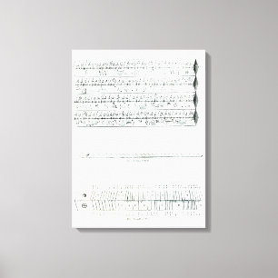 Impressão Em Tela Clog Almanac