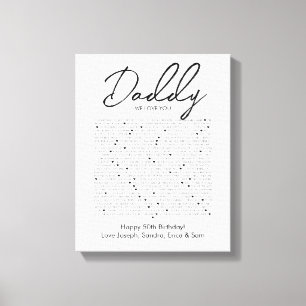 Impressão Em Tela coisas que amamos sobre você impressão de tela de 