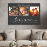 Impressão Em Tela Colagem de Fotos Moderna, Somos Nós<br><div class="desc">Esta surpreendente canvas de arte mostra uma bela colagem de fotos em três quadros mostrando memórias queridas, enfeitadas com a mensagem sincera, "Este somos nós. Nossa Vida. Nossa História. Nossa Casa." O elegante design preto-e-branco, combinado com um belo roteiro e a tipografia do impressão, cria uma peça sofisticada e duradoura...</div>