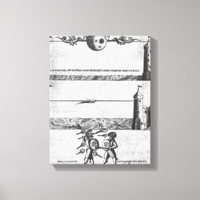 Impressão Em Tela Como fazer uma nuvem artificial (Frente)