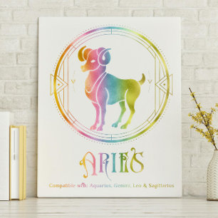 Impressão Em Tela Compatibilidade de Aries Projetada