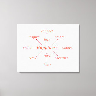 Impressão Em Tela Conceito de felicidade tipográfica design