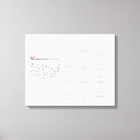 Constituição dos Estados Unidos com Mapa dos Estad