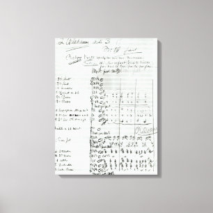 Impressão Em Tela Contagem autógrafo do ato III