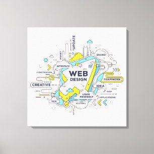 Impressão Em Tela Credo do Empreendedor