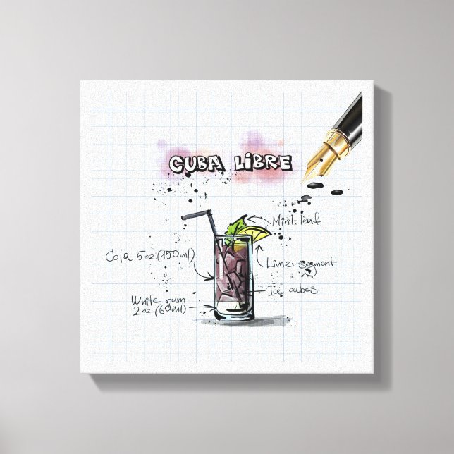 Impressão Em Tela Cuba Libre (Frente)