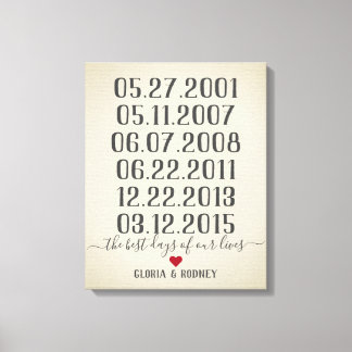 Impressão Em Tela Datas especiais do melhor dia de nossas vidas vint