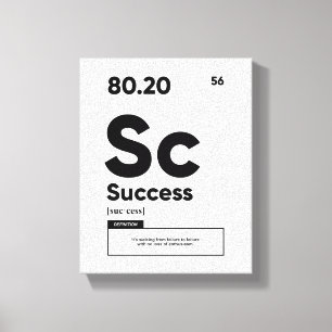 Impressão Em Tela Definição de Êxito Poster motivacional