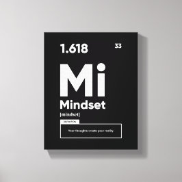 Impressão Em Tela Definição de Mindset | Arte de Muro de Cotação Mot