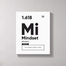 Impressão Em Tela Definição de Mindset | Arte de Muro de Cotação Mot