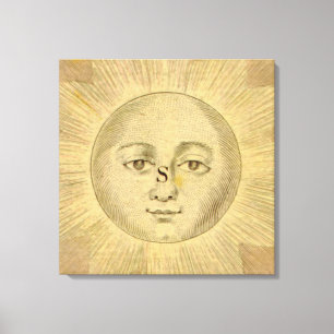 Impressão Em Tela Detalhe do Sol no Mapa Antiquado de Bowles, cerca 