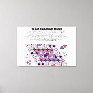 Impressão Em Tela Diagrama de música Neo-Riemanniano Tonnetz acordes