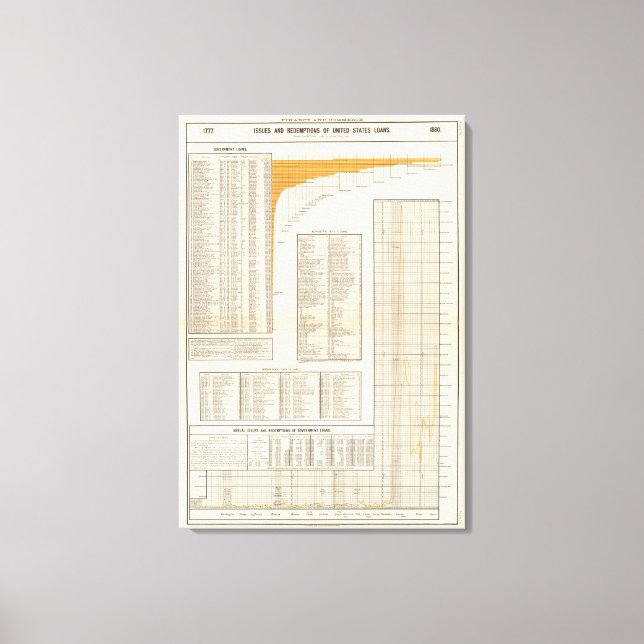 Impressão Em Tela Empréstimos dos EUA (Frente)