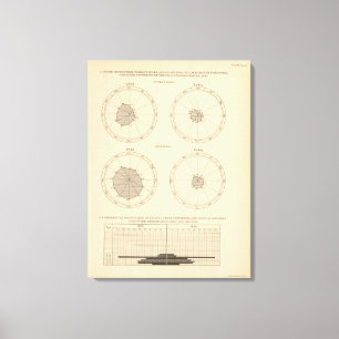 Impressão Em Tela Escarlate de 115 mortes - febre, difteria