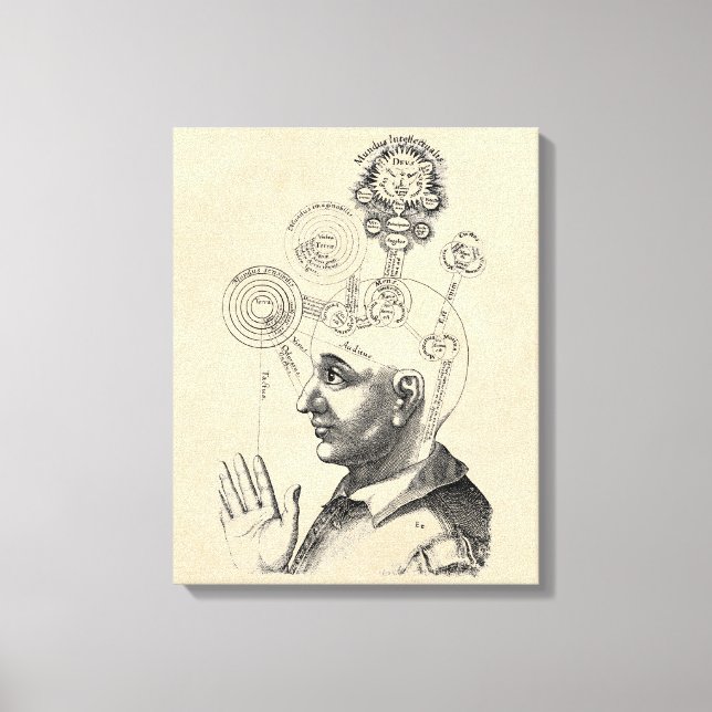 Impressão Em Tela Espírito e consciência "Geist und Bewusstsein" (Frente)