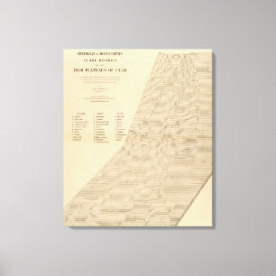 Impressão Em Tela Estereograma das deslocações de Utah