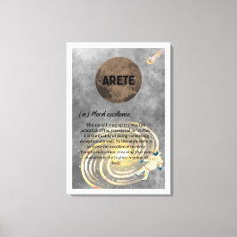 Impressão em Tela Esticada Arete