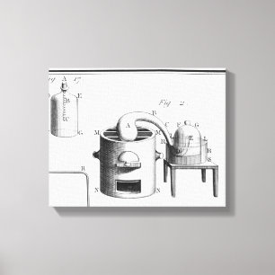 Impressão Em Tela Experiência na decomposição da água