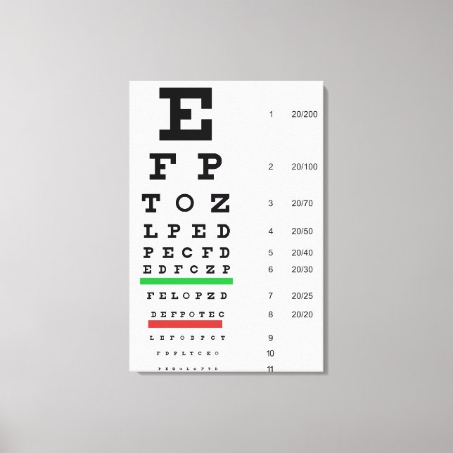 Impressão Em Tela Eye Vision Snellen Chart Ophthalmology (Frente)
