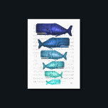 Impressão Em Tela Família Baleia Azul<br><div class="desc">Família Baleia Azul por Fab Funky. Apresenta baleias de diferentes tamanhos e cores com uma página de livro para um fundo.|191846D</div>