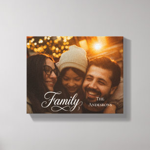 Impressão Em Tela Família de Roteiro Moderno Nome de Foto Personaliz