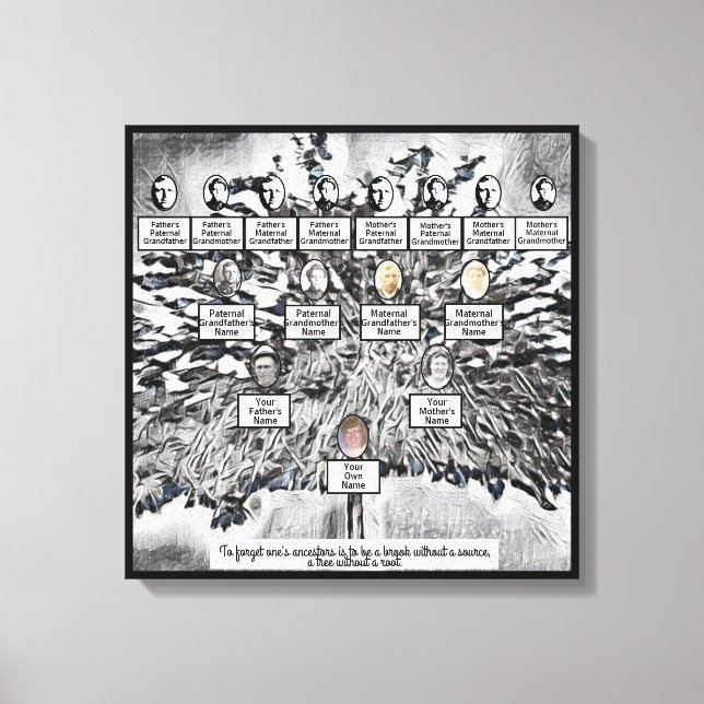 Impressão Em Tela Família Negra Digital Moderna Árvore Quatro Geraçõ (Frente)