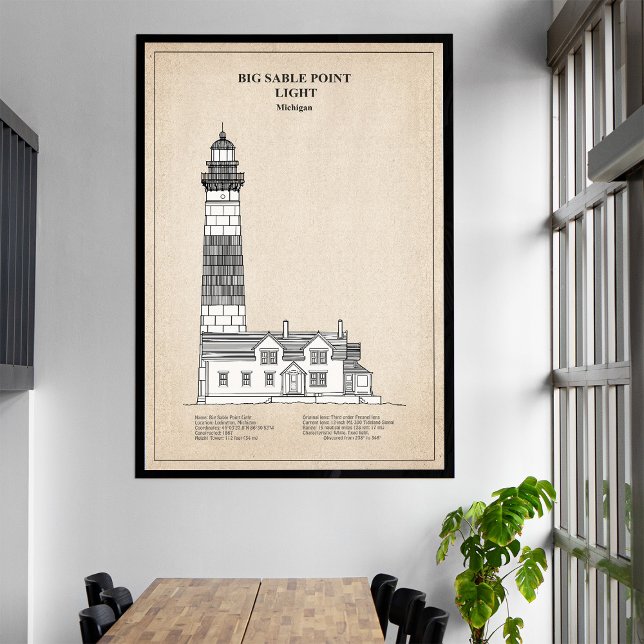 Impressão Em Tela Farol de Big Sable Point - Michigan - SBD (Big Sable Point Lighthouse - Michigan - SBD. Canvas Print)
