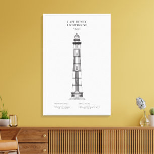 Impressão Em Tela Farol de Cape Henry - Virgínia - BD