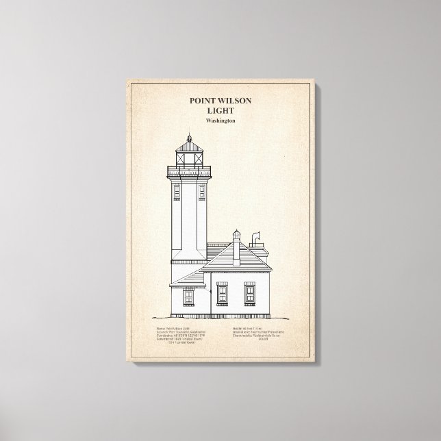 Impressão Em Tela Farol de Point Wilson - Washington - SBD (Frente)