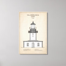 Farol de Tillamook Rock - Oregon - SBD