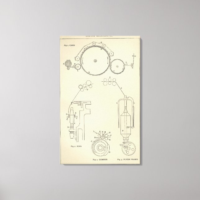 Impressão Em Tela Fiação de algodão II (Frente)