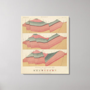 Impressão Em Tela Folha do distrito de mineração do parque de