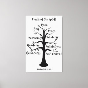 Impressão Em Tela Frutas do Espírito - Galatianos 5:22-23 NIV Canva